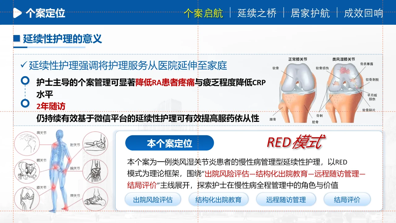 一例类风湿关节炎患者延续性护理个案第2页