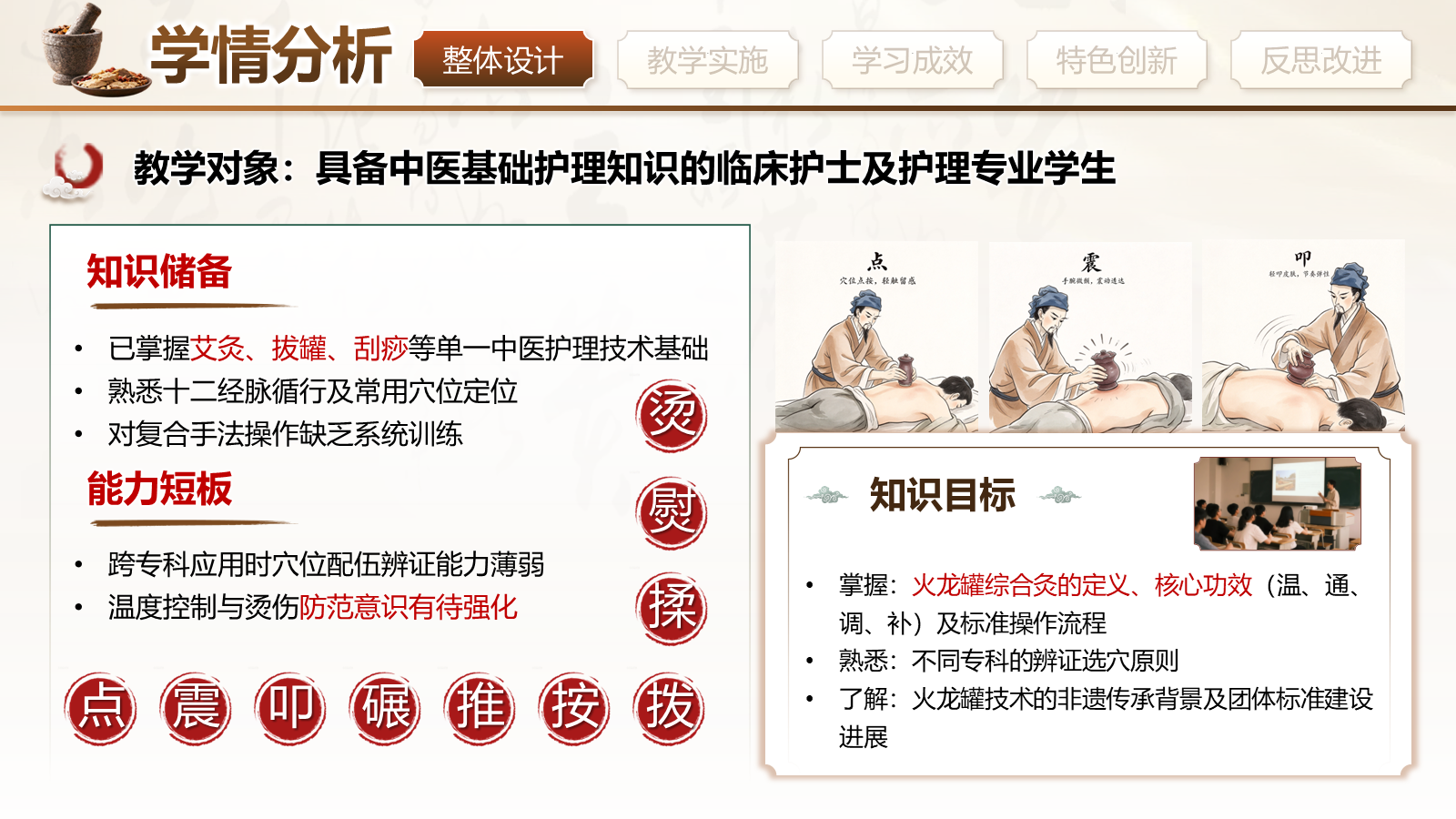火龙罐综合灸的跨专科护理应用与标准化操作第2页