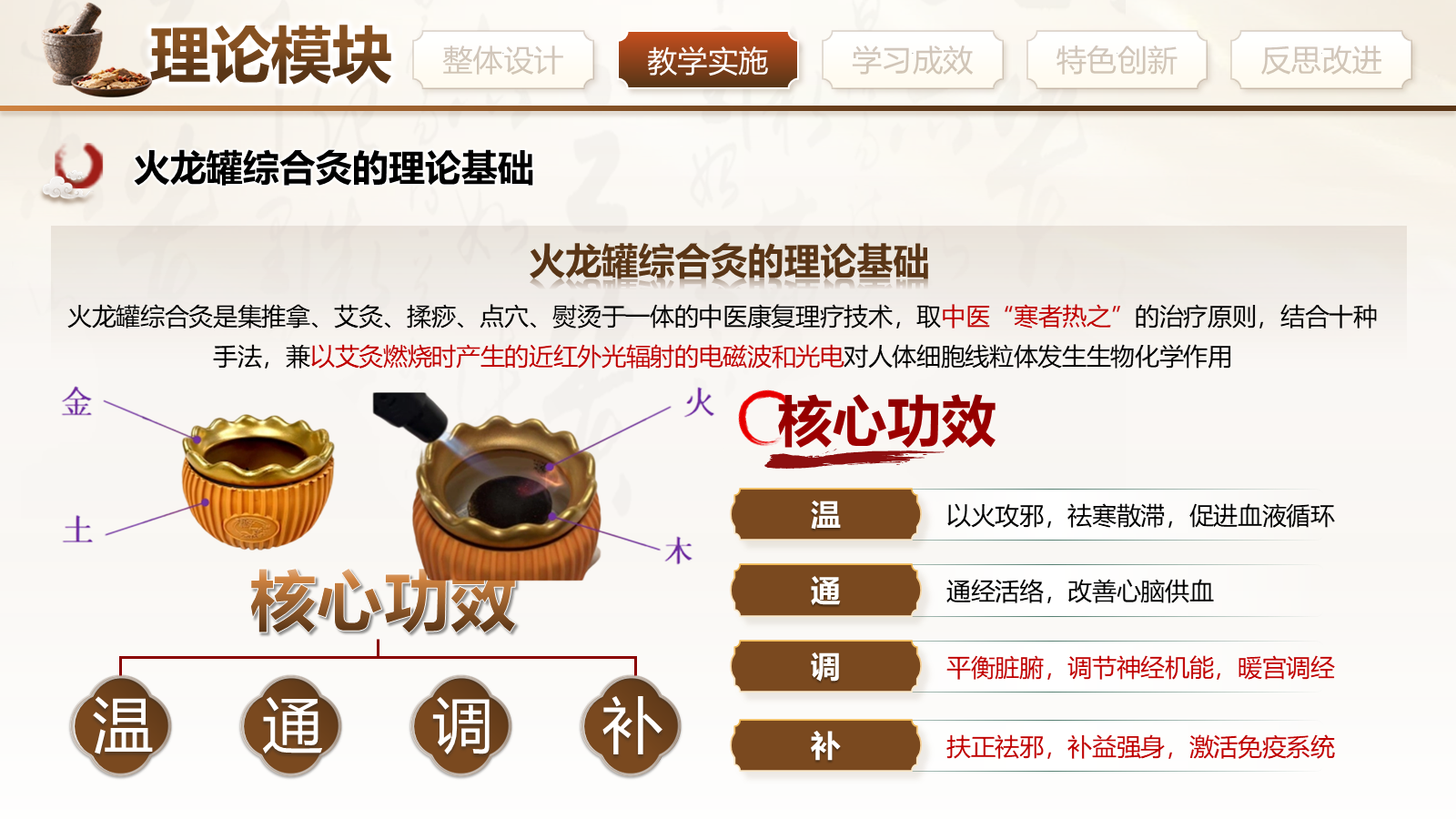 火龙罐综合灸的跨专科护理应用与标准化操作第3页