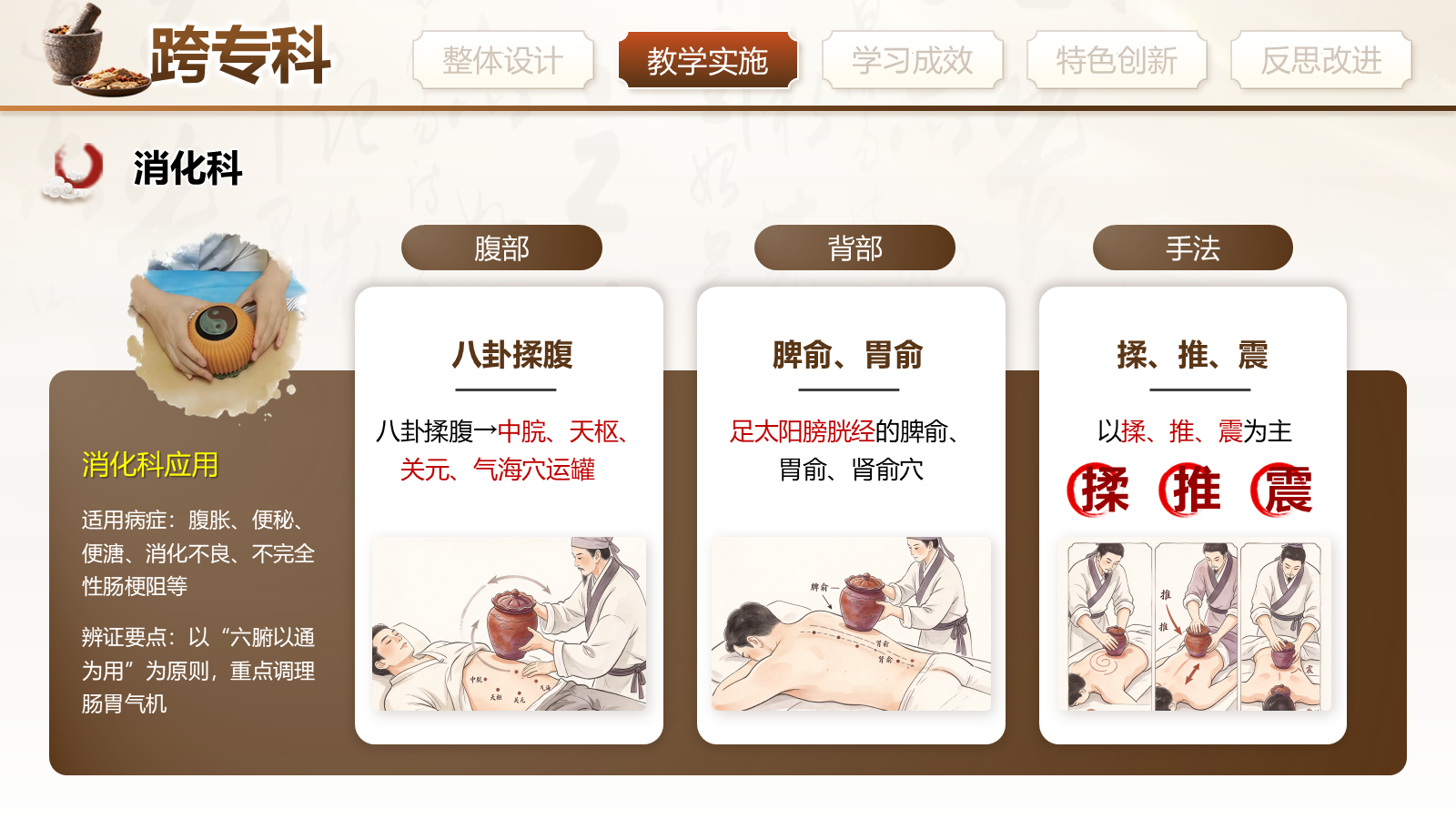 火龙罐综合灸的跨专科护理应用与标准化操作第4页