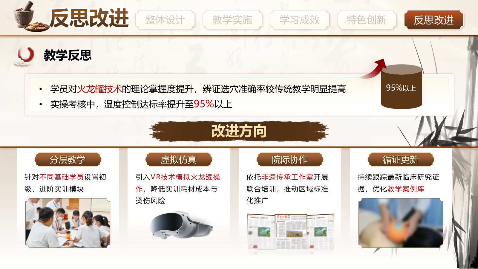 火龙罐综合灸的跨专科护理应用与标准化操作第6页