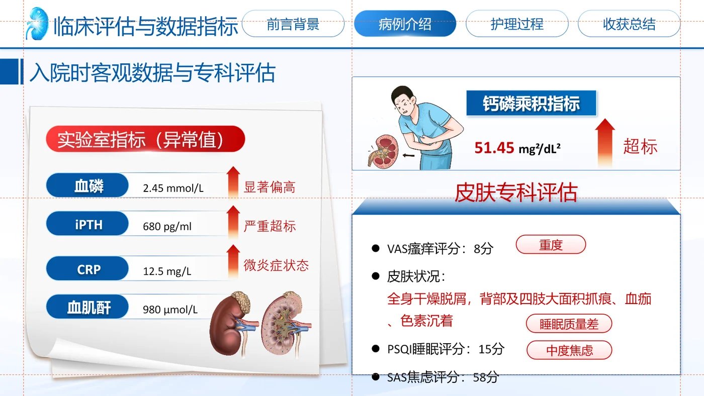 一例尿毒症皮肤瘙痒患者的护理个案第4页