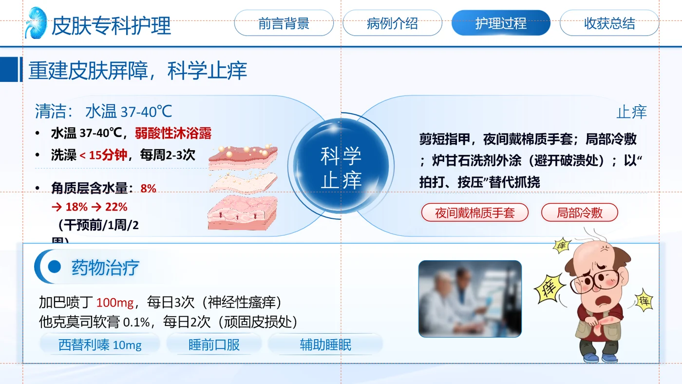 一例尿毒症皮肤瘙痒患者的护理个案第6页
