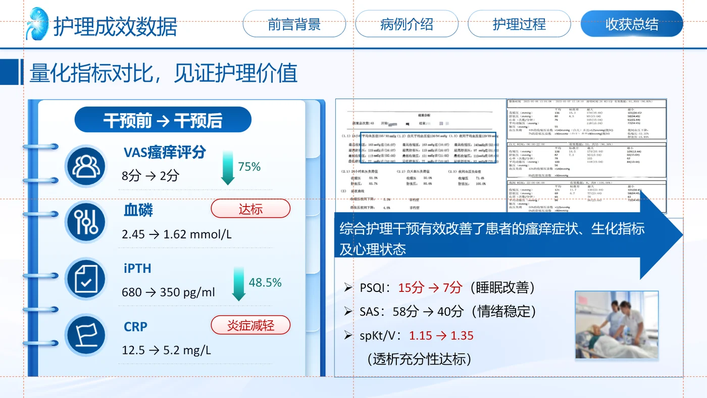 一例尿毒症皮肤瘙痒患者的护理个案第7页